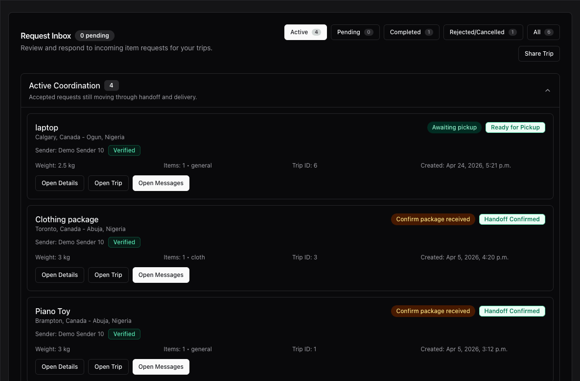 TrustKarry request coordination interface